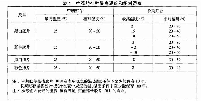 QQ截图20141114165525