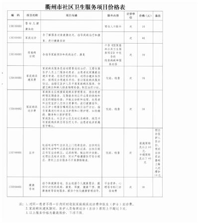 社区服务站价目表